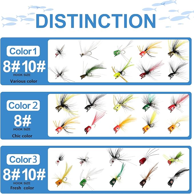 30 Pieces Fishing Lures Kit Bass Poppers Lures Colorful Fishing Bait with Hooks for Freshwater Panfish Assortment(Size 8 and 10