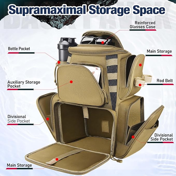 Piscifun Fishing Backpack with 2 Rod Holders & 4 Tackle Boxes, Large Tackle Storage Bag With Rain Cover for Fishing Gear
