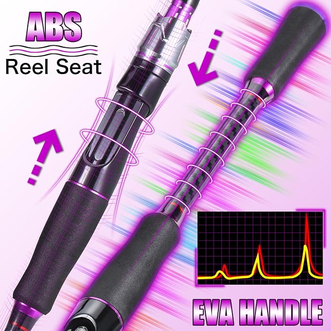 Sougayilang Fishing Rod 24-Ton Carbon&Glass Fiber Composite Spinning and Casting Rod, 2 Piece for Bass Trout Crappie Travel Fishing- 6'0"