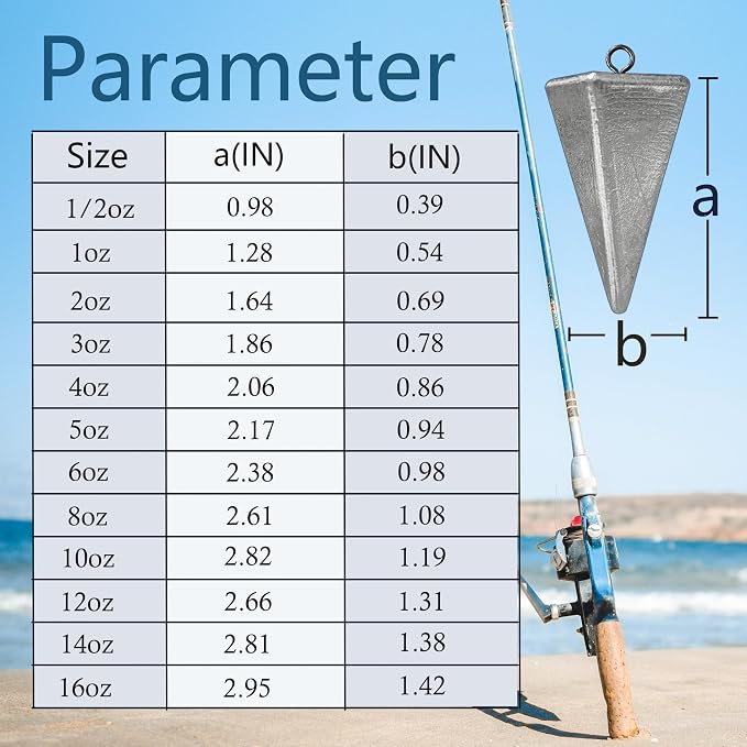 Pyramid Sinkers Fishing Weights, Saltwater Fishing Sinkers for Surf Fishing Gear Tackle - 1oz, 2oz, 3oz