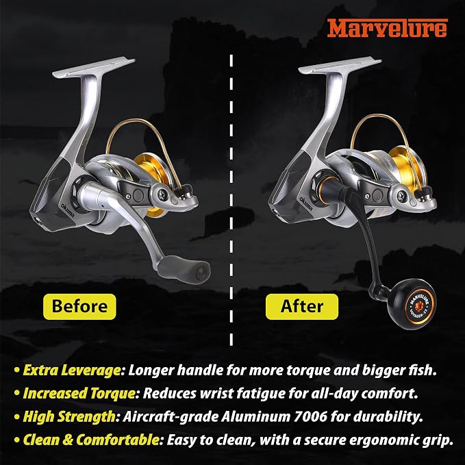 Locked-Type Power Handle (Hexagon Shaft) Compatible for Okuma Ceymar Avenger Inspira Helios Epixor XT Spinning Fishing Reels (Not for Ceymar HD)