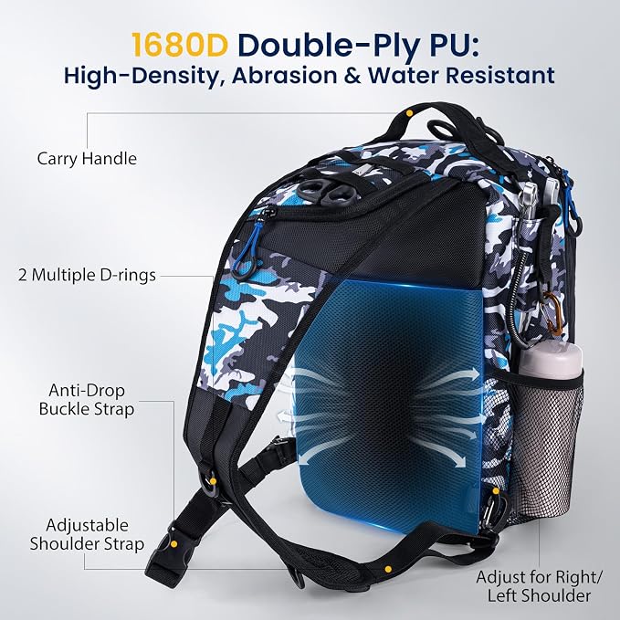 Goture Camouflage Fishing Tackle Bag, 1680D Water-Resistant Sling Fishing Backpack with Rod Holder, Anti-Slip Waist Strap, Tackle Bag with 3 3600 Trays, Fishing Gifts for Men Saltwater Freshwater