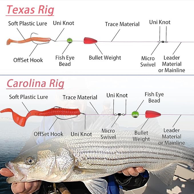 Bullet Fishing Sinkers Bass Fishing Weights Kit, 60pcs Worm Fishing Slip Weights Painted Pitching Flipping Weight Worm Weights for Bass Fishing Texas Rig Carolina Rig