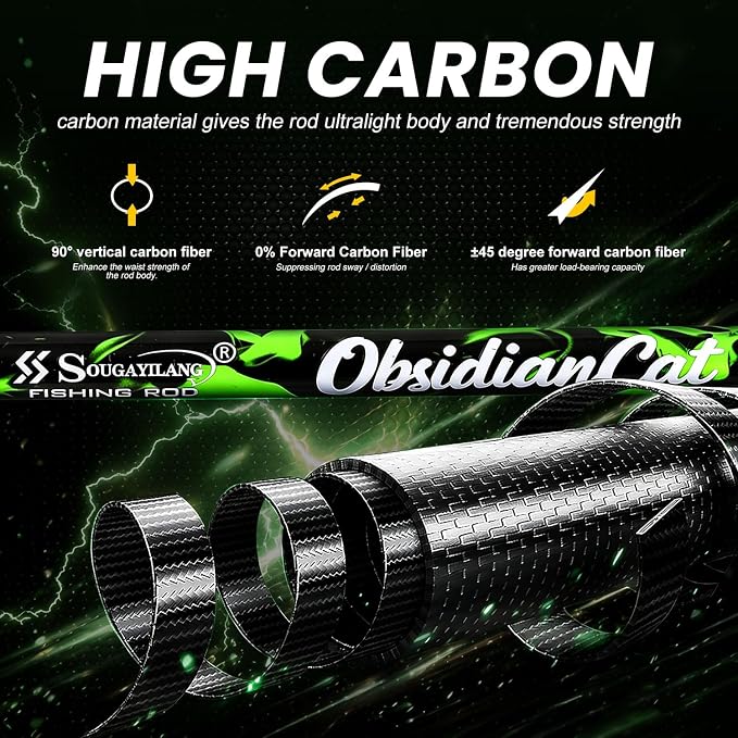 Sougayilang 7‘Catfish Rod and Reel Combo, MH 2-Piece Carbon Spinning Rod with Solid Carbon Tip & Threaded EVA Handle, Spinning Combo for Freshwater and Saltwater Catfish & Big Game Fish-5000size