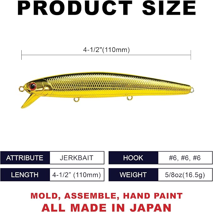 LUCKY CRAFT FlashMinnow 110, Saltwater Fishing Lures, Jerkbait Surf Fishing Accessories and Gear, 1-2 ft Slow Suspending Topwater Lure, Halibut and Bass