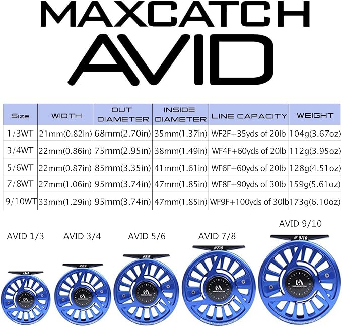 Maxcatch AVID Fly Fishing Reel with CNC-machined Aluminum Body - 1/3, 3/4, 5/6, 7/8, 9/10 Weights(Black, Green, Blue)