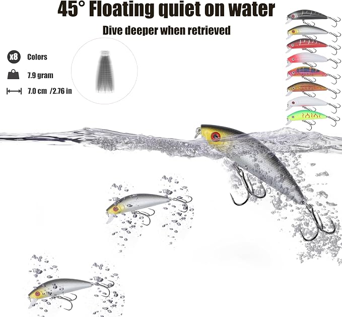EXAURAFELIS Hard Jerkbait Kit Fishing Lures Set Including Minnow Popper Crank Baits with Hooks for Saltwater Freshwater Trout Bass Salmon Fishing Shallow Deep Diving Flat Side Crankbaits