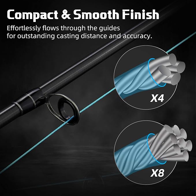 RUNCL Braided Fishing Line Merced, 1000 500 300 Yards Braided Line 4 8 Strands, 6-200LB - Proprietary Weaving Tech, Thin-Coating Tech, Stronger Smoother for Freshwater Saltwater