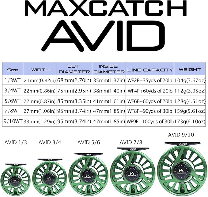 Maxcatch AVID Fly Fishing Reel with CNC-machined Aluminum Body - 1/3, 3/4, 5/6, 7/8, 9/10 Weights(Black, Green, Blue)