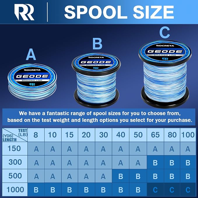 Geode Braided Fishing Line, Super Strong Power Braid Lines for Saltwater and Freshwater Fish 8-50lb, 150yds/300yds/500yds/1000yds