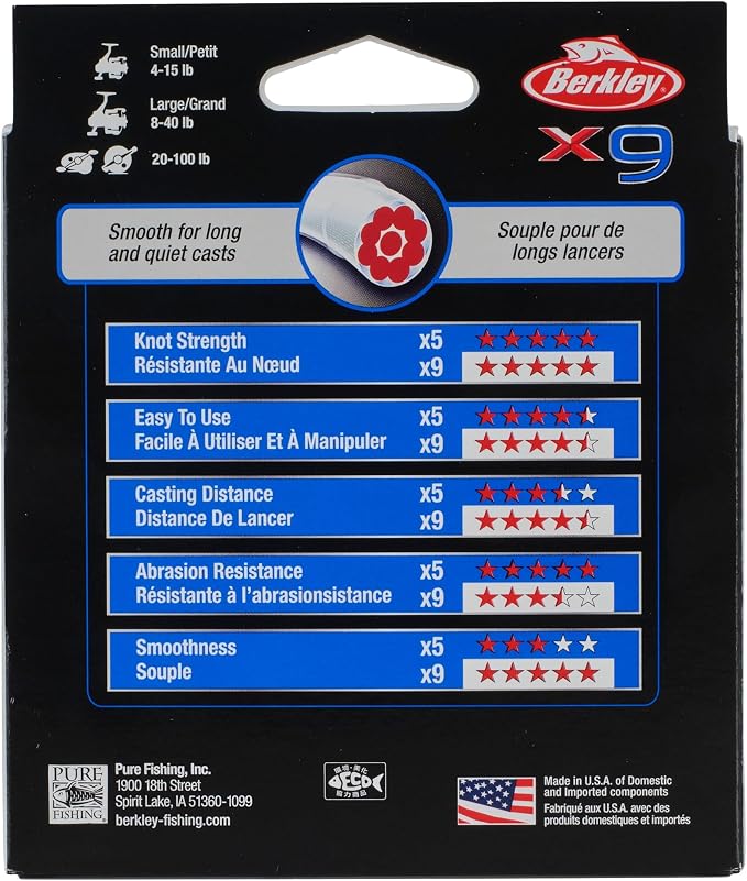 Berkley x9 Braid Fishing Line
