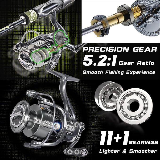 Sougayilang Spinning Combo – 30+24Ton Carbon Fiber 2-Piece Rod, M/MH Power, 19LB Drag, 5.2:1 Gear Ratio, Lightweight Saltwater Freshwater Kit for Bass, Trout, Salmon, Catfish (6’/7’ /7'6''Options)