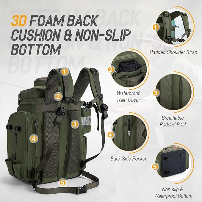 Goture Fishing Backpack, 900D Water-Resistant Tackle Bag with Rod Holders, Insulated Cooler Compartment, 55L Large Capacity Fishing Gear Storage for Saltwater&Freshwater Camping Hiking,Gifts for Men