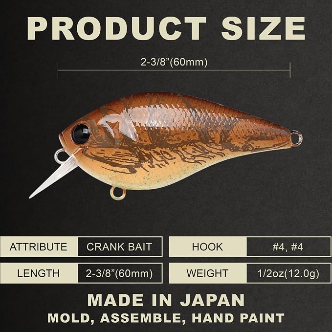 LUCKY CRAFT LC 1.5 Silent Squarebill Crankbait Fishing Lure, 2-3/8", Bass Fishing Lures for Freshwater, Hard Crankbait with Treble Fishing Hooks, Fishing Accessories