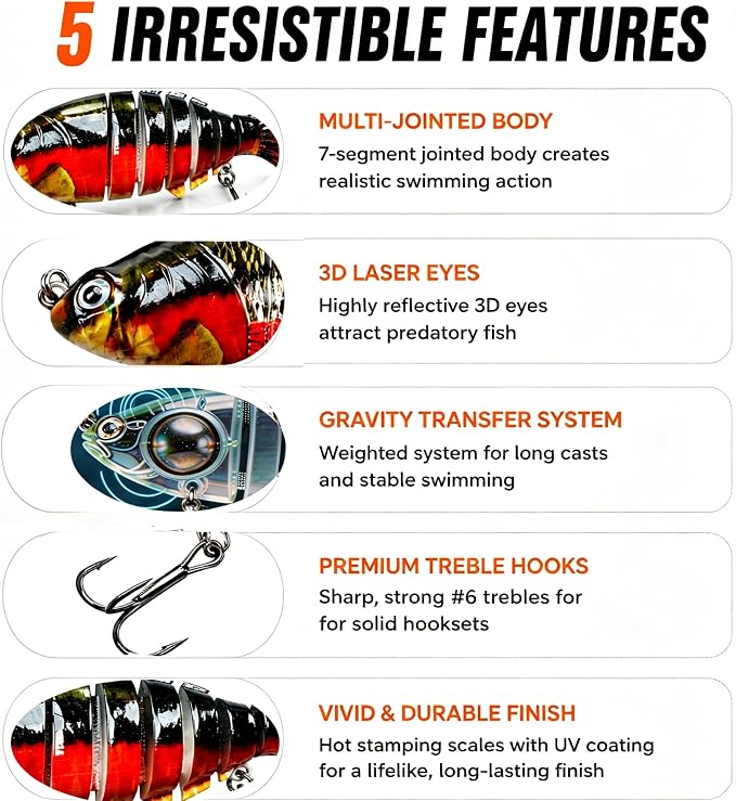 Multi Jointed Swimbait Hard Lure, 3.7in Slow Sinking Fishing Lures with Realistic S-Shaped Swimming Action, Built-in Gravity Transfer System & #6 Treble Hooks for Bass, Trout, Pike, Topwater Lure