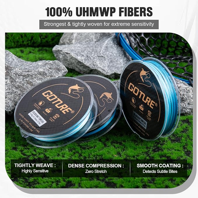 Goture 3/6 Outlet Holes Fishing Line Storage Bag, 2 Sizes Clear View Window Fishing Line Case, Removable Divider Fishing Line Organizer, Water-Resistant Surface, Tangle-Free Leader Line Spool Bag