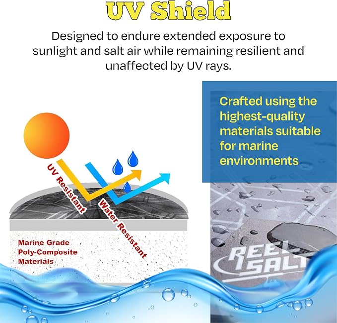 Rush Creek Creations Reel Salty Gray/White/Blue 11-Rod Marine Grade Fishing Rod Holder - Bi-Level Design, UV-Resistant, 100% Waterproof for Garage and Dock