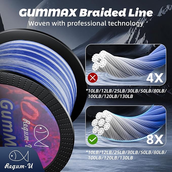 GumMAX 545/1093/1640yds 5-100LB 8X Braided Fishing Line Abrasion Resistant Superline Zero Stretch & Smaller Diameter Confuse & Never Fade in Saltwater and Freshwater
