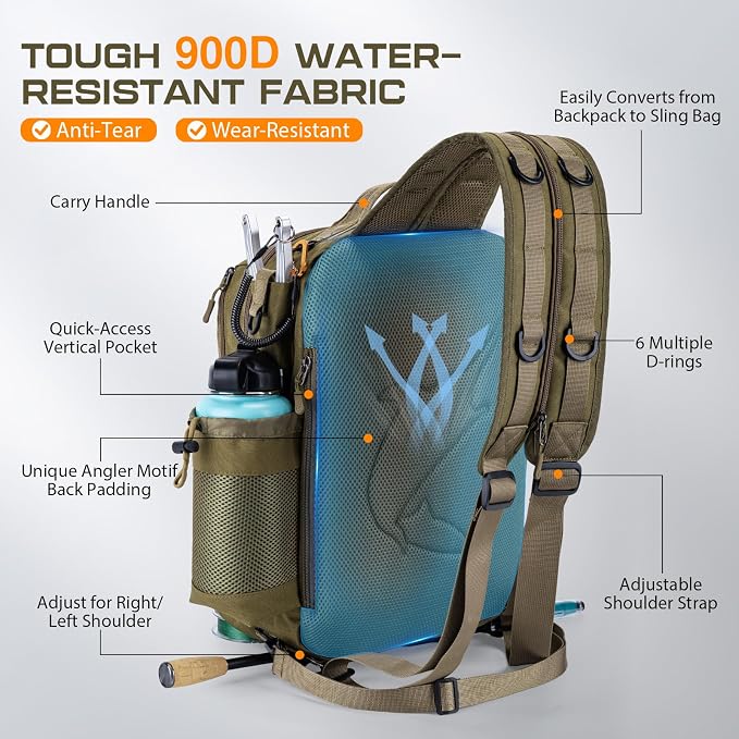 Goture Khaki Tackle Bag with Trays Rod Holder 900D Durable Fishing Tackle Storage Bag for Kayak, Shore Fishing