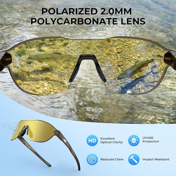 KastKing Nizini Polarized Sports Fishing Sunglasses, With PuriVex Protective Lens Coating, Rimless Wrap Design, Men Women
