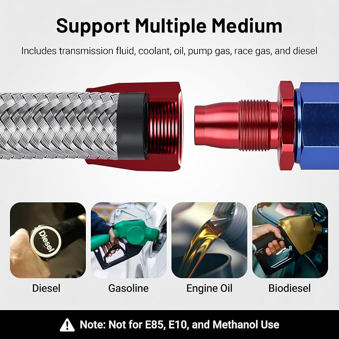 EVIL ENERGY 4AN Fuel Line Kit 20FT, 4AN Hose Stainless Steel Braided Fuel Line Hose Fitting Kit CPE, Silver