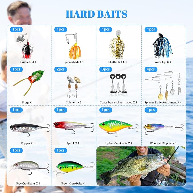 FONMANG 322-Piece Fishing Lures Kit - Buzz Bait/Spinner Baits/Jig/Frog, Fishing Tackle Box with Tackle Included, Soft Bait/Hooks/Weights, Fishing Gear Lure Kit Gift for Men Freshwater Bass Trout