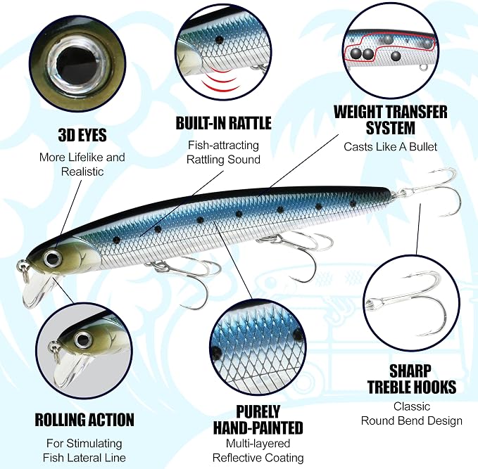 LUCKY CRAFT FlashMinnow 110, Saltwater Fishing Lures, Jerkbait Surf Fishing Accessories and Gear, 1-2 ft Slow Suspending Topwater Lure, Halibut and Bass