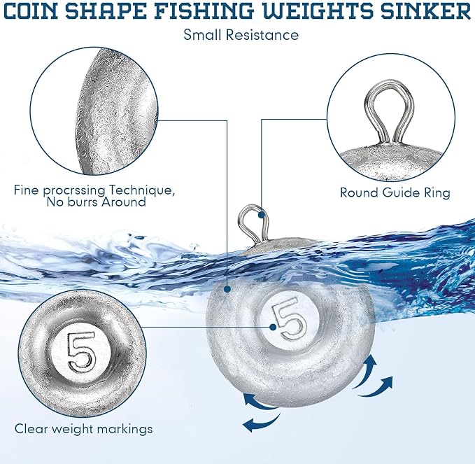 24 Pieces Fishing Disc Sinkers Weights Disc Sinker Fishing Sinkers Weights for Saltwater Catfishing Trolling Surf Tackle