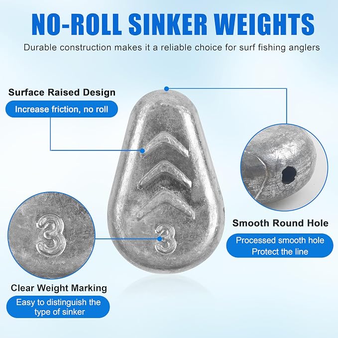 No Roll Sinker Fishing Weights, Flat Inline Catfish Sinkers Weights No Snag Slip Sinkers Saltwater Surf Fishing Weights Gear Tackle for Catfishing Rig