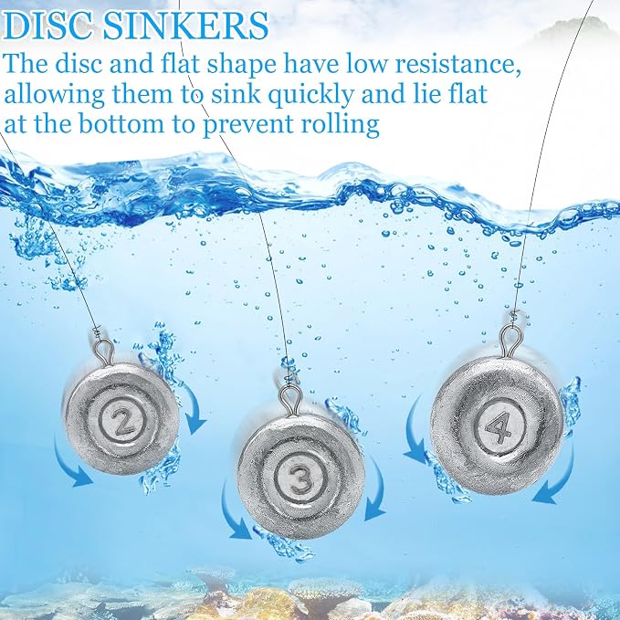 Fishing Weights Sinkers, Disc Sinkers Weights Coin Sinkers Freshwater Saltwater River Bank Surf Fishing Catfishing 1oz 2oz 3oz 4oz