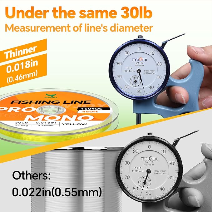 Pro Monofilament Fishing Line with Knot Instruction Cards for Multi Purpose Cost Effective, Strong Yet Thin Nylon String for Big Fishes, Tangle-Free & UV Resistant, 15/20/30/50/80LB
