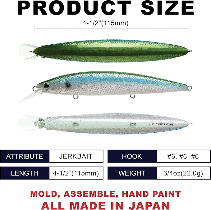 LUCKY CRAFT Surf Pointer 115MR Saltwater Fishing Lures for Halibut and Stripped Bass, Long Casting Jerkbait, Sinking Surf Fishing Gear, Fish Accessories for Tackle Box