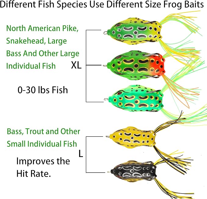 5PCS Topwater Frog Lures Set with Box, Realistic Soft Hollow Body Fishing Lures for Bass Snakehead Pike Bowfin, Weedless Freshwater Simulated Frog Baits