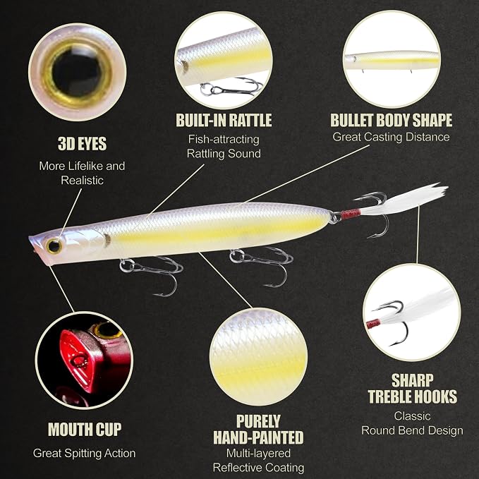 LUCKY CRAFT Gunfish 117 Freshwater Fishing Lures, Top Water Fishing Gear for Trout and Bass Fish, Spooks Cupped Mouth Walker, Long Casting Treble Hooks, Fish Accessories for Tackle Box