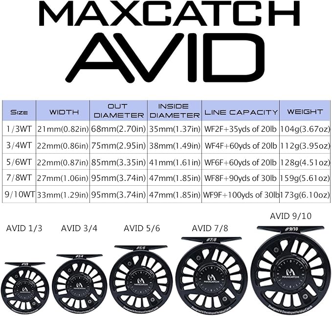 Maxcatch AVID Fly Fishing Reel with CNC-machined Aluminum Body - 1/3, 3/4, 5/6, 7/8, 9/10 Weights(Black, Green, Blue)