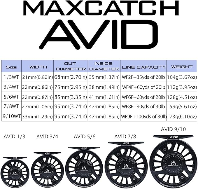 Maxcatch AVID Fly Fishing Reel with CNC-machined Aluminum Body - 1/3, 3/4, 5/6, 7/8, 9/10 Weights(Black, Green, Blue)