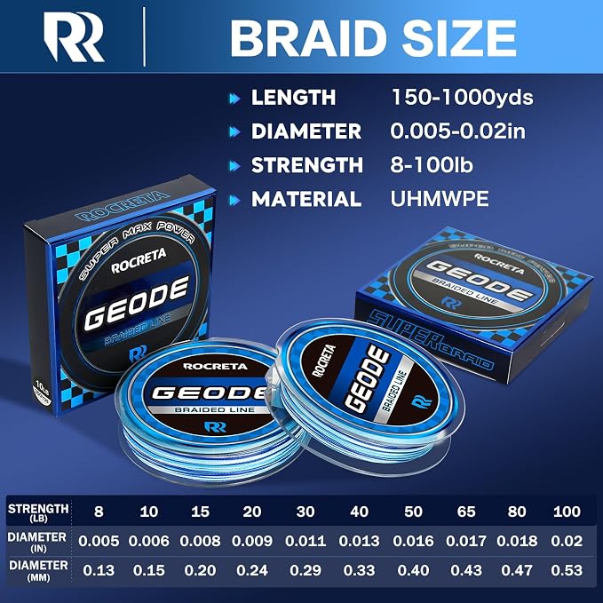 Geode Braided Fishing Line, Super Strong Power Braid Lines for Saltwater and Freshwater Fish 8-50lb, 150yds/300yds/500yds/1000yds