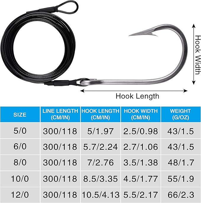 Fishing Shark Rig,2pcs Surf Fishing Leader Rigs with Tuna Shark Hooks Stainless Steel Cable Leader Wire Rig Deep Sea Fishing Hooks Big Game Leader Rig for Shark Tuna Toothy