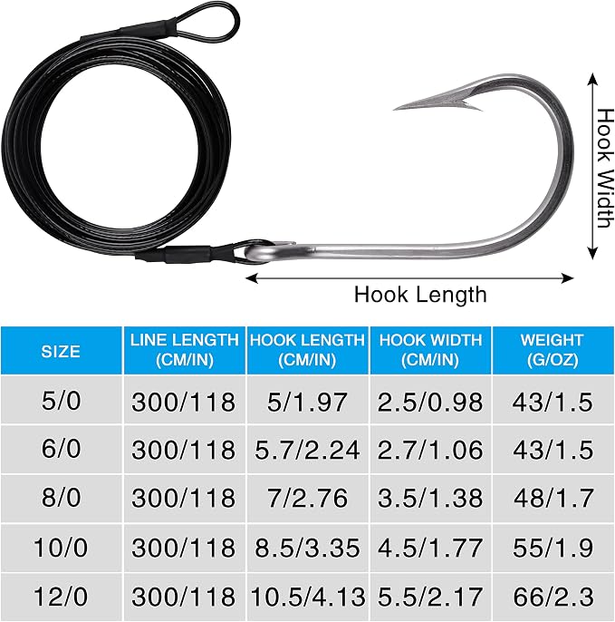 Fishing Shark Rig,2pcs Surf Fishing Leader Rigs with Tuna Shark Hooks Stainless Steel Cable Leader Wire Rig Deep Sea Fishing Hooks Big Game Leader Rig for Shark Tuna Toothy