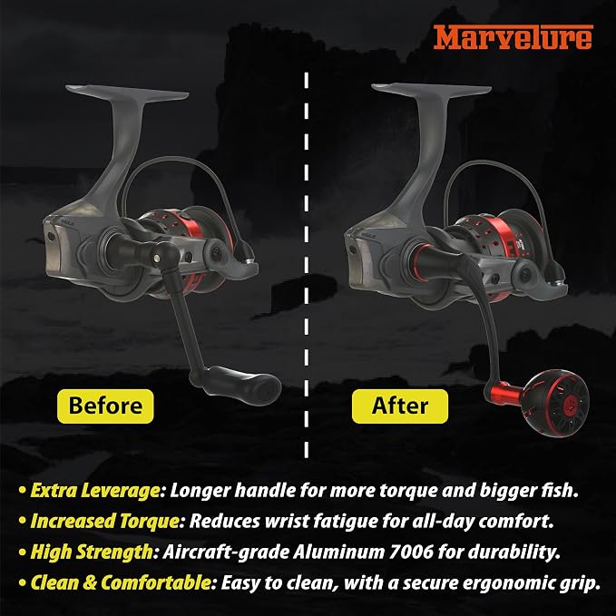 Power Handle Compatible for Abu Garcia Max Pro, Max Elite Spinning Reel (Not for Max X, Max SX)