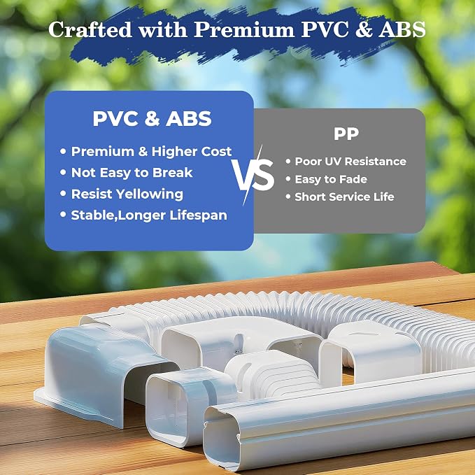 LyPrem Mini Split Line Set Cover 3" PVC Line Cover Kit for Mini Split and Central Air Conditioner & Heat Pump(3'' x 4.2Ft White)