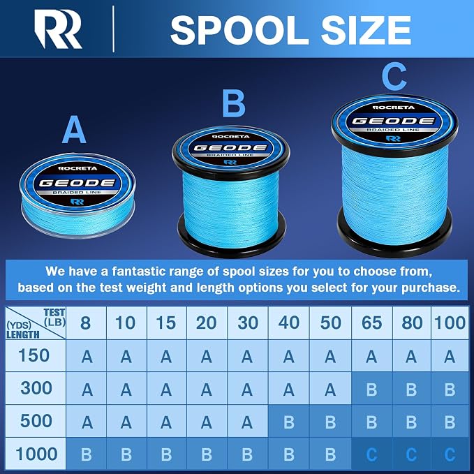 Geode Braided Fishing Line, Super Strong Power Braid Lines for Saltwater and Freshwater Fish 8-50lb, 150yds/300yds/500yds/1000yds