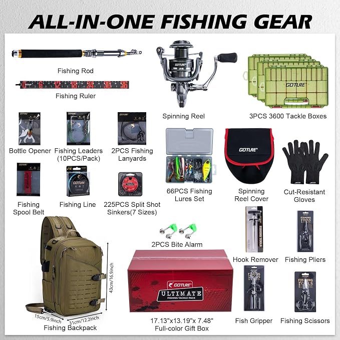 Goture Fishing Kits for Adult,Fishing Pole and Reel Combo, OpenSide Fishing Sling Tackle Storage Bag with 3 Tackle Boxes,Gift for Men