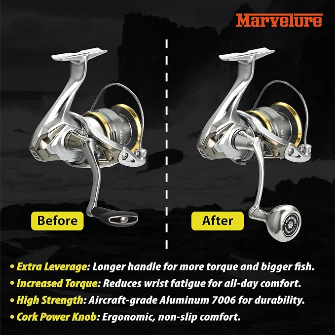 Locked-Type Power Handle (Square Shaft) Compatible for Shimano 17 Nasci Sedona FI Sahara FI Nexave FI, 19 Sienna FG, 22 Catana FE, Spinning Reels