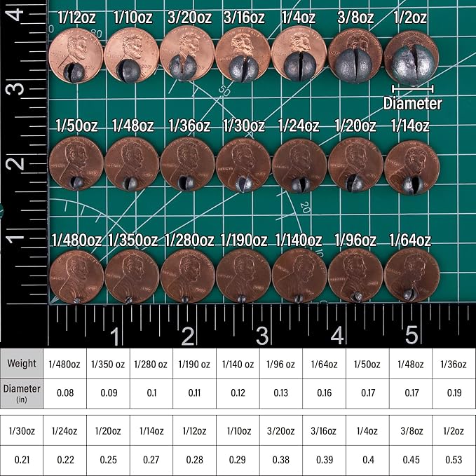 Dr.Fish 100 Pack Round Split Shot Weights Fishing Sinker Clip on Line Weight Tackle Fly Fishing Freshwater Saltwater