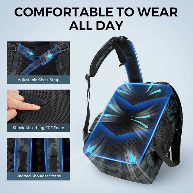 KastKing KarryAll KastMate Fishing Tackle Backpack,Water-Resistant Tackle Bag With 2 Rod Holders,Fishing Gear and Equipment With Large Gear Storage,Black Camo