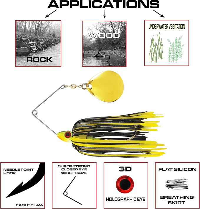Luck E Strike Redman Spinner Bait by Jimmy Houston, 3/8 Ounce Colorado Spinnerbait
