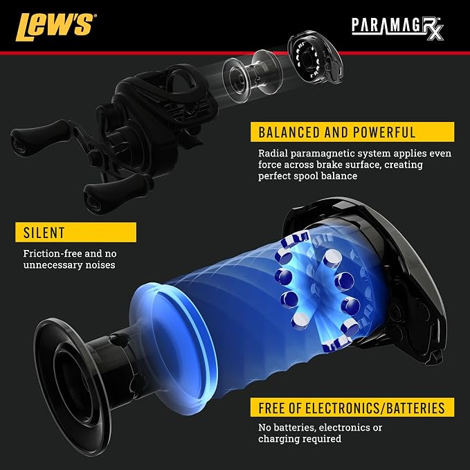 Lew’s Speed Spool RX Baitcast Fishing Reel, RH Retrieve, 8.3:1 Gear Ratio, 7+1 Bearings