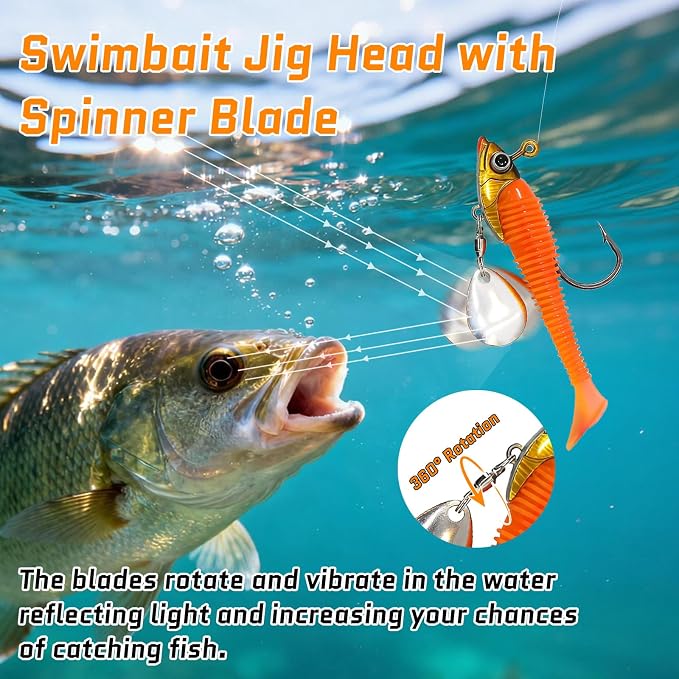 FishTrip Underspin Jig Heads Hooks - 1/4 oz,3/8 oz,1/2 oz Swimbait Jig Head with Spinner Blade for Fishing Saltwater Freshwater 5pcs