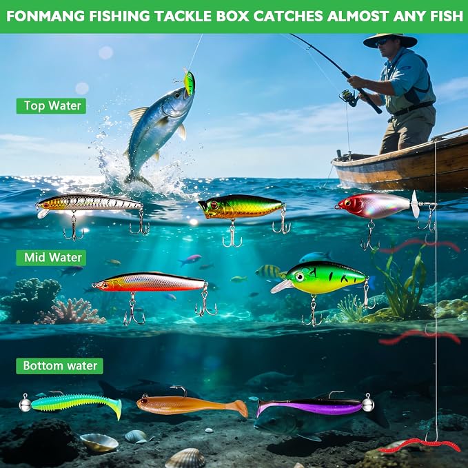 FONMANG Fishing lures-2026 New Fishing Lure kit for Bass Trout,Tackle Box with Tackle Included, Fishing Plugs,Swimbait, Minnows, Soft Baits, Hooks & Weights Accessories